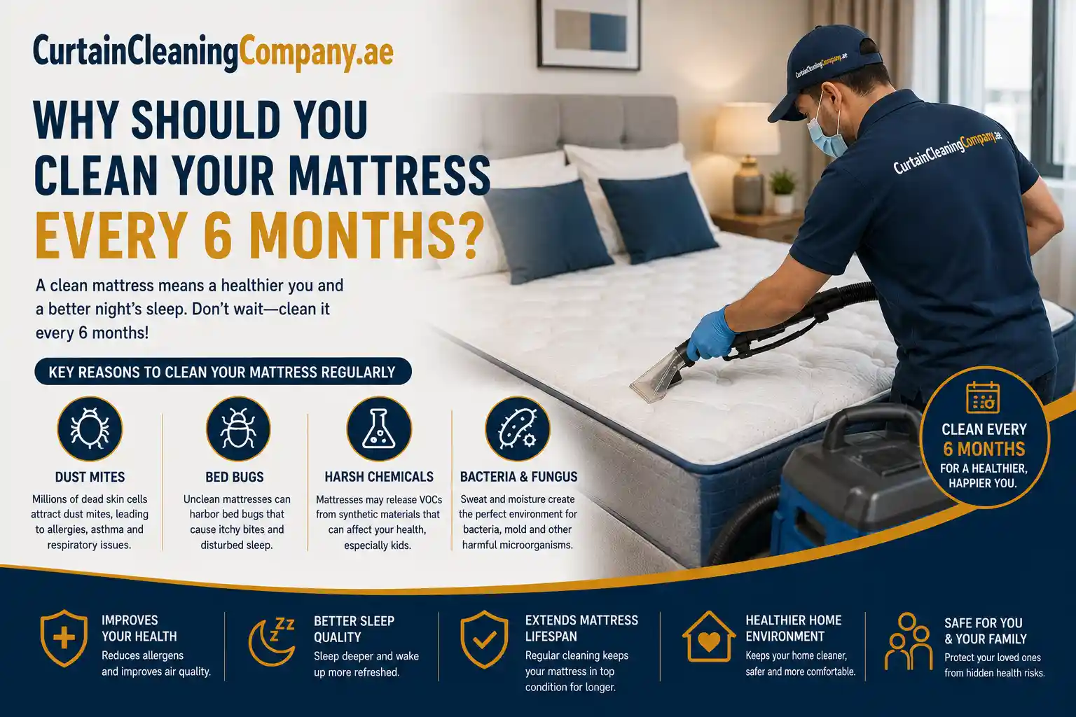 Why Should You Clean Your Mattress Every 6 Months