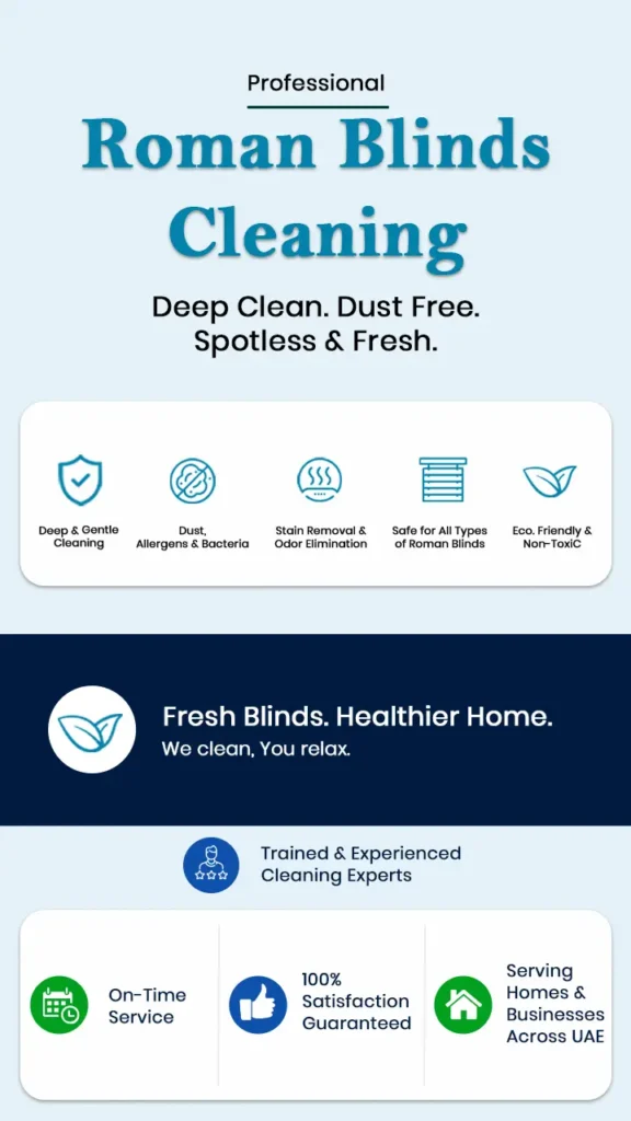 Curtain Roman Blinds Cleaning Mobile Banner