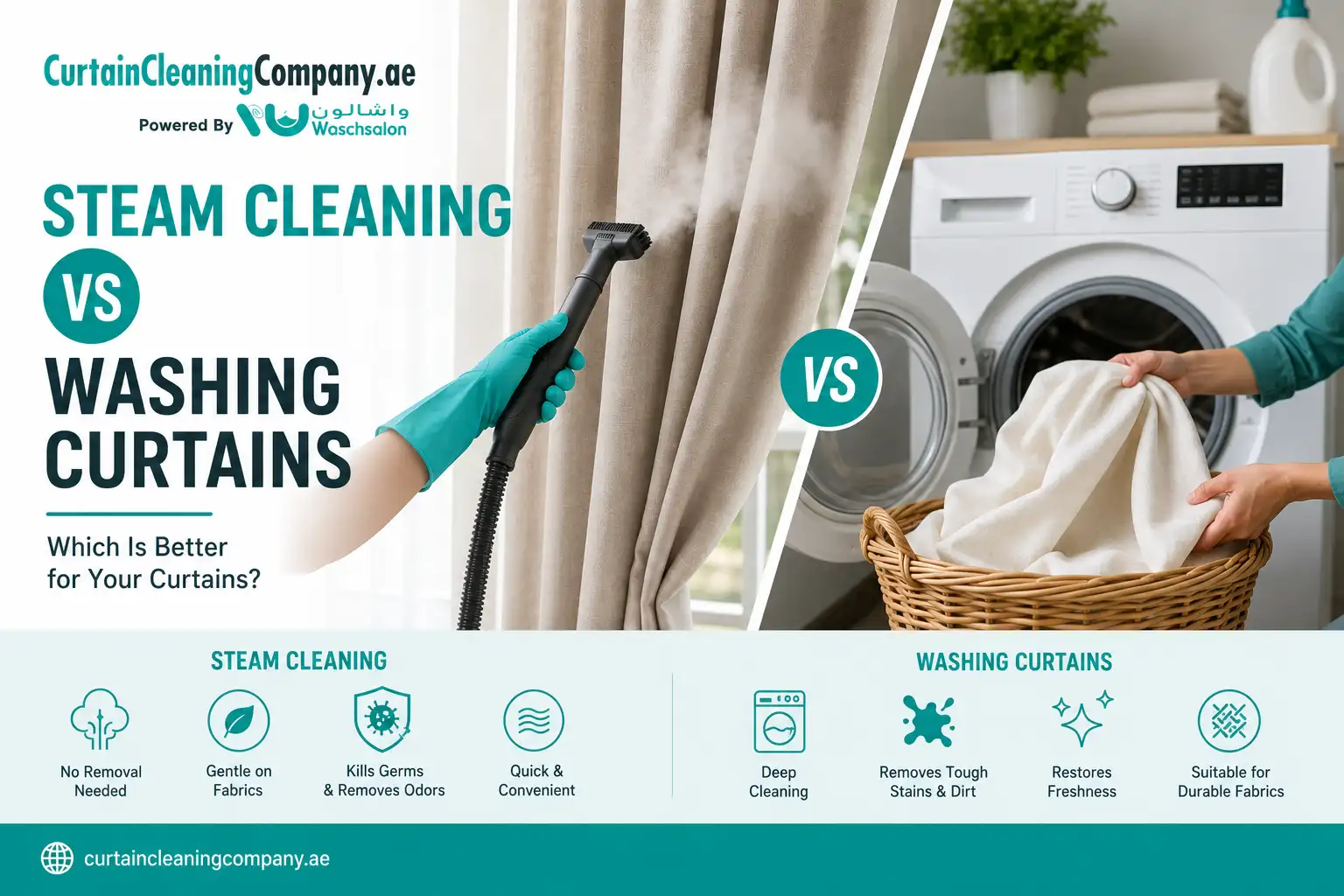 Featured image for Steam Cleaning vs Washing Curtains